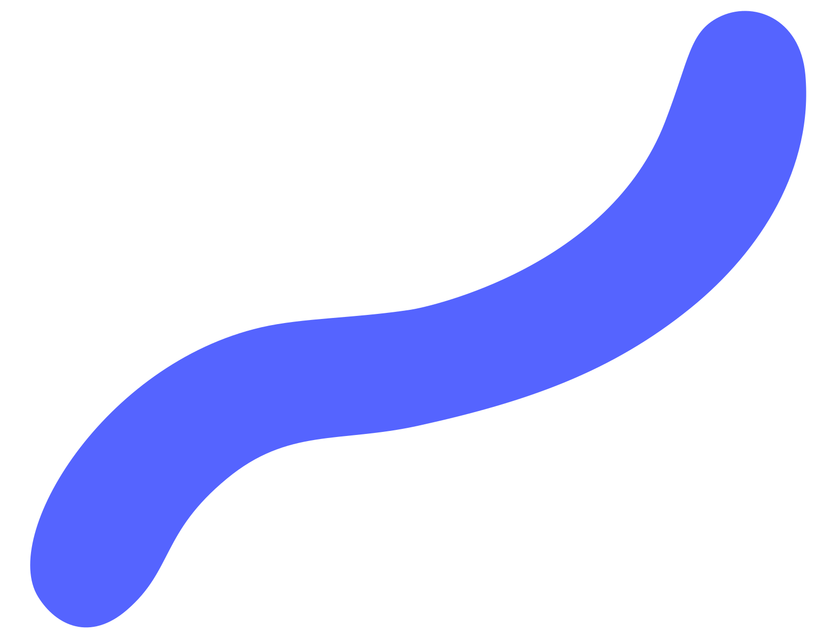 Shape